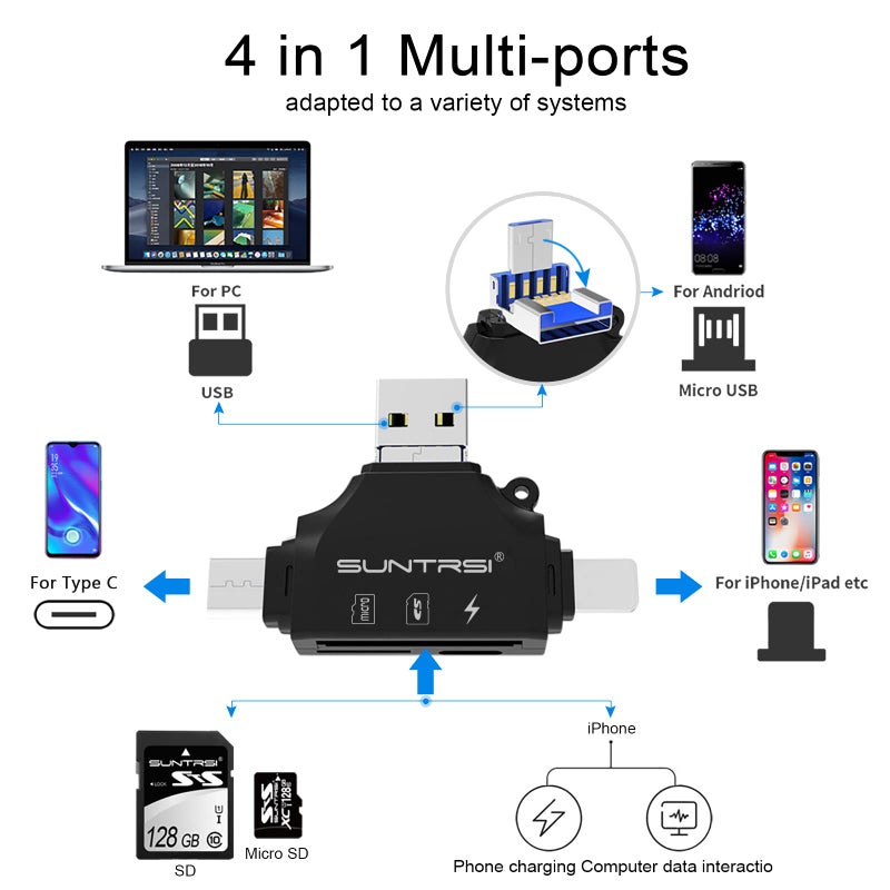SUNTRSI 4 in 1 SD Card Reader for iPhone ipad Android Mac PC Camera,Micro SD Card Reader SD Card Adapter Portable Memory Card Reader Trail Camera Viewer for SD and TF Card - Image 3